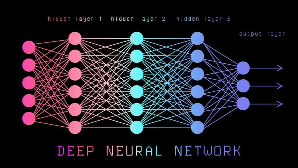 As redes neurais são uma técnica de processamento de dados inspirada no funcionamento do cérebro humano, que permite que os sistemas computacionais aprendam a identificar padrões e tomar decisões complexas, sendo amplamente utilizadas em áreas como reconhecimento de imagens, classificação de texto e previsão de resultados.