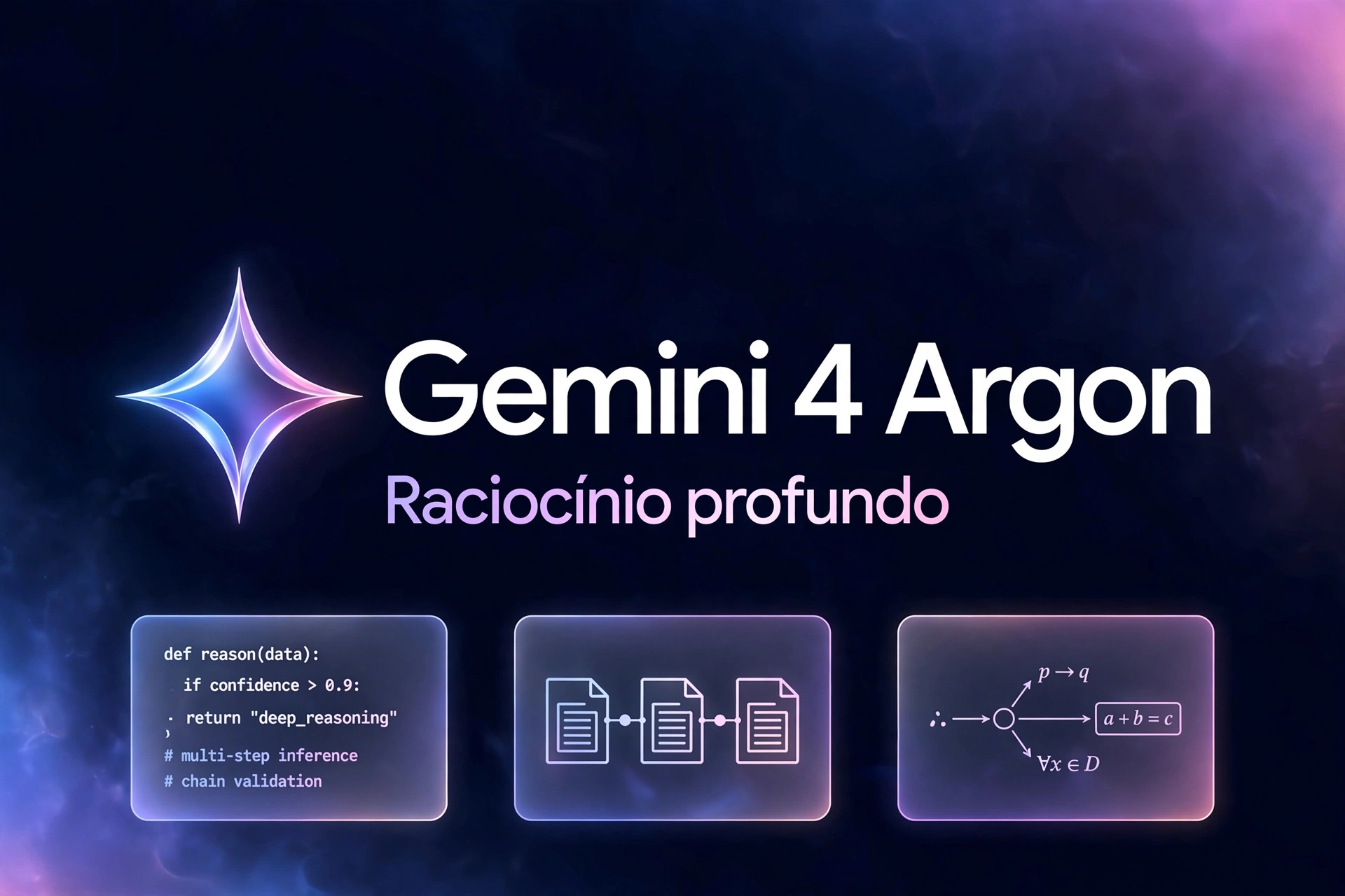 Arte gerada por IA com símbolo estilizado do Gemini, texto Gemini 4 Argon e elementos de código, documentos e raciocínio.